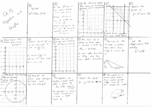 Edexcel GCSE Maths Higher Ch 15 Revision Mat