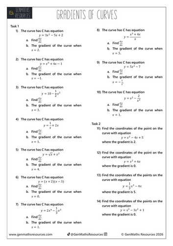Differentiation Gradients of Curves - Maths IGCSE Higher Worksheet
