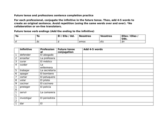 Future tense and professions sentence completion practice