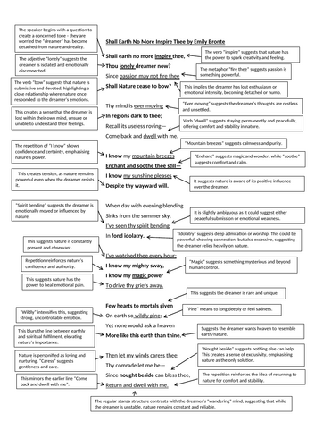 Annotated Shall Earth No More Inspire Thee by Emily Bronte