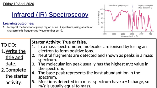 S3.2 Infrared Spectroscopy, HL (IBDP Chemistry)