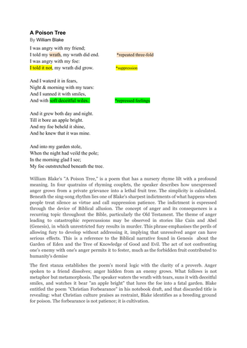 "A Poison Tree" William Blake: A/ AS LEVEL ENGLISH LITERATURE poetry analysis