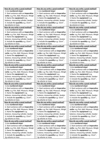 How to write a scientific method sticker