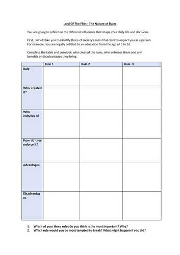 Rules Worksheet