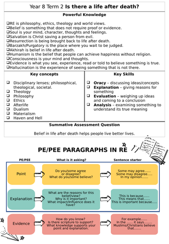 RE Y8 SOW Life after Death