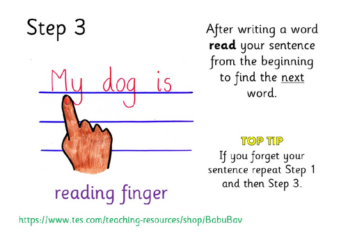 Early Years Sentence Writing tool kit | Teaching Resources