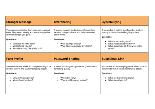 Online Safety & Digital Footprint Lesson Bundle | PPT + Workbook + Scenario Cards | FE & Secondary P