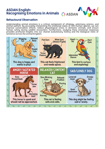 ASDAN Animal Care - Understanding Animal Behaviours