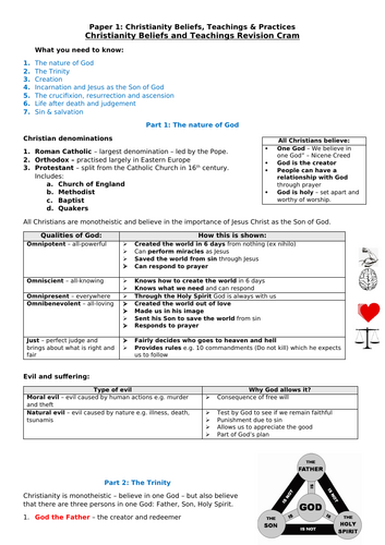 GCSE RS Christianity Beliefs, Teachings & Practices FULL Revision Notes