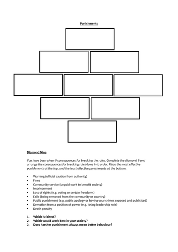 Diamond 9 - Punishment