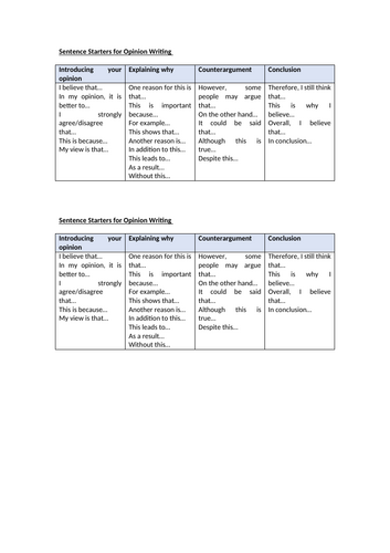 Sentence Starters for Opinion Writing