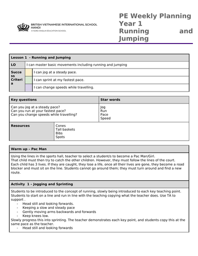 Primary PE Scheme of Work