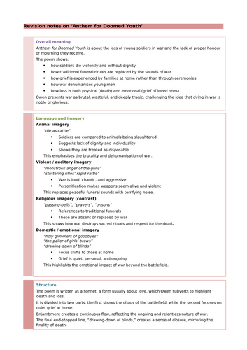 'Anthem For Doomed Youth' by Wilfred Owen: Revision Notes and Questions