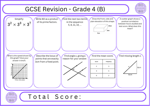 GCSE Maths Revision - Grade 4