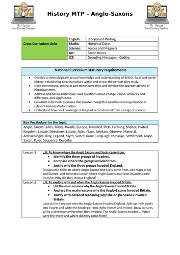 Anglo - Saxon - History Planning Pack