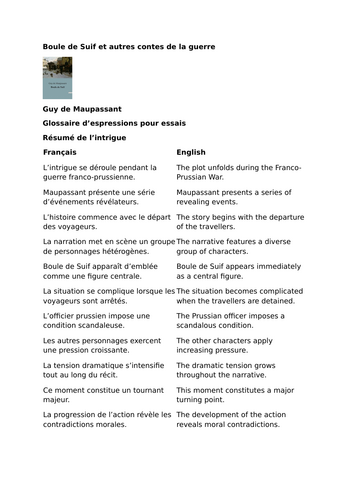 Boule de Suif et autres contes de la guerre – Guy de Maupassant - Glossary of Expressions