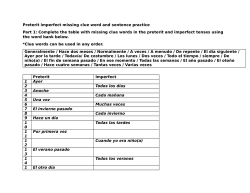 Preterit imperfect missing clue word and sentence practice