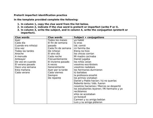 Preterit imperfect identification practice activity