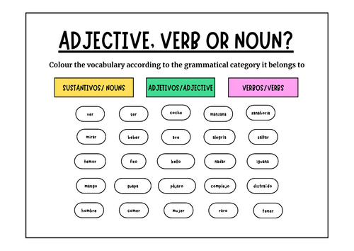 Verb adjective or noun SPANISH VOCABULARY