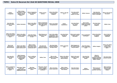 'Dulce Et Decorum Est' by Wilfred Owen: 10x6 Revision Grid