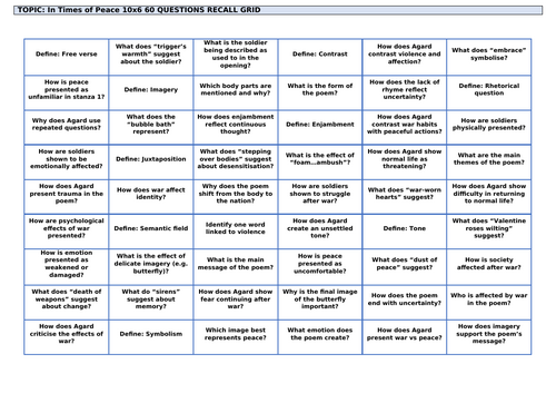 'In Times of Peace' by John Agard: 10x6 Revision Grid