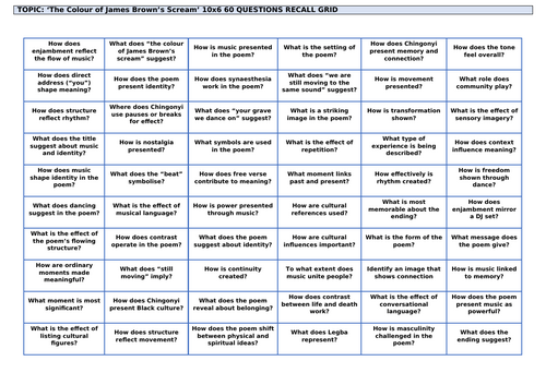 Kayo Chingonyi Poetry: 'The Colour of James Brown's Scream' Revision Grid