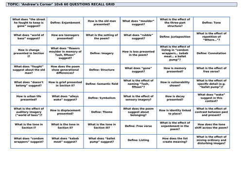 Kayo Chingonyi Poetry: 'Andrew's Corner' Revision Grid