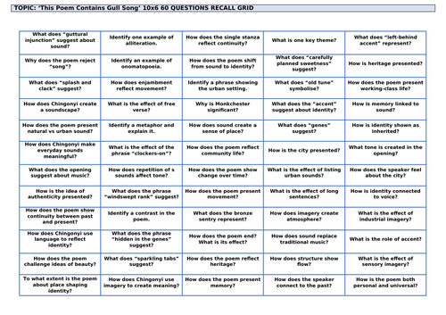 Kayo Chingonyi Poetry: 'This Poem Contains Gull Song' Revision Grid