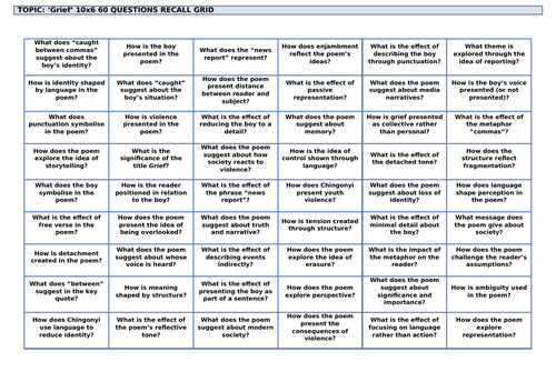Kayo Chingonyi Poetry: 'Grief' Revision Grid