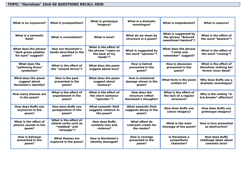 Carol Ann Duffy Poetry: 'Havisham' Revision Grid