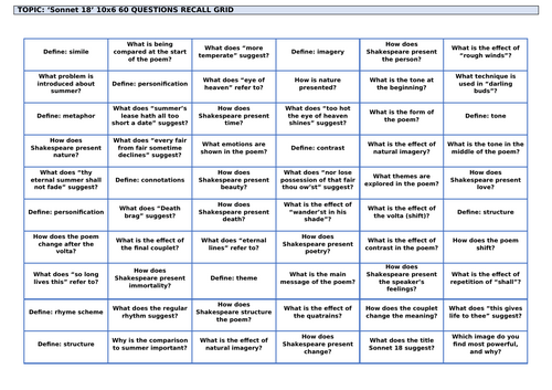 'Sonnet 18' by William Shakespeare: Revision Grid