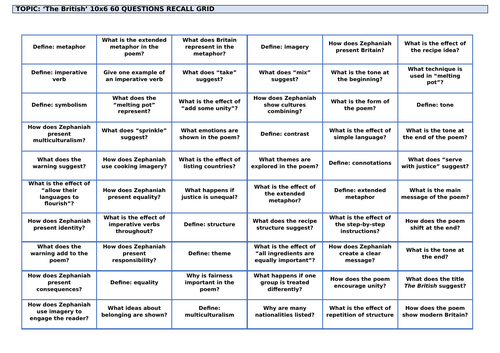 'The British' by Benjamin Zephaniah: Revision Grid