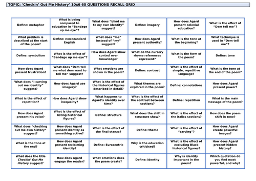 'Checking Out Me History' by John Agard: Revision Grid