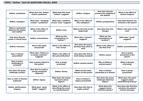 'Hollow' by Vanessa Kisuule