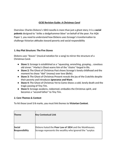 GCSE Revision Guide: A Christmas Carol