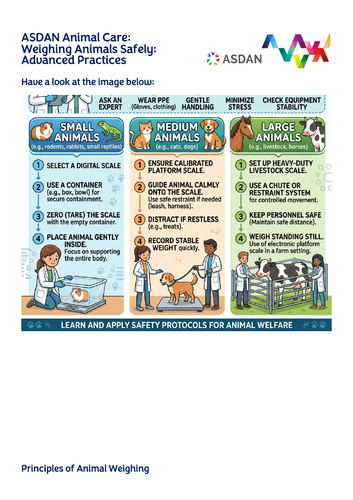 ASDAN Animal Care - How to weigh Animals safely