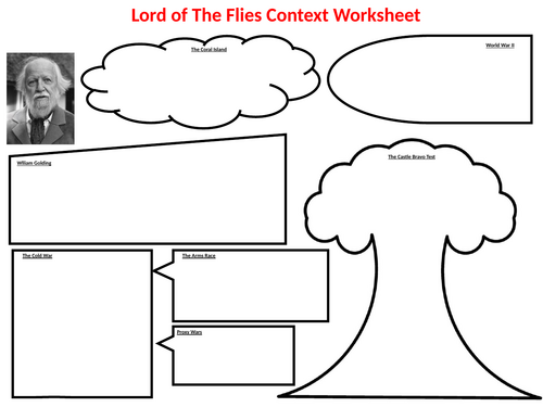 Lord of The Flies Context Worksheet