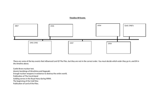 Lord Of The Flies - Context Timeline Worksheet