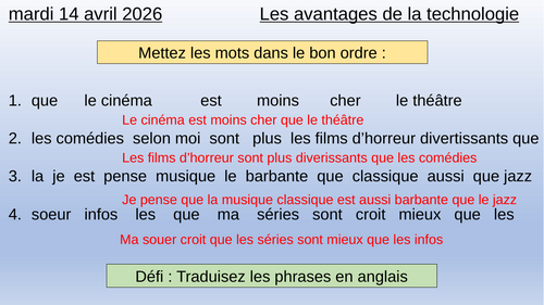 KS4 French - Advantages of Technology