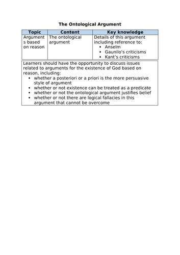 Arguments based on Reason: Ontological Argument Lessons