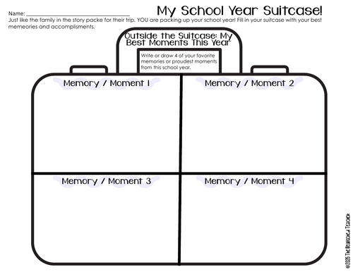 Packing Up the Year! Student Reflection Suitcase | An End of Year Activity