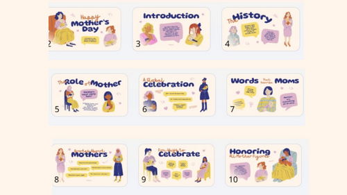 Celebrate Mother's Day Presentation