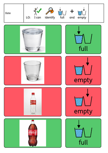 Capacity - Full and Empty