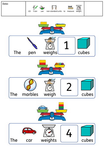 Non-standard forms measure - Weight