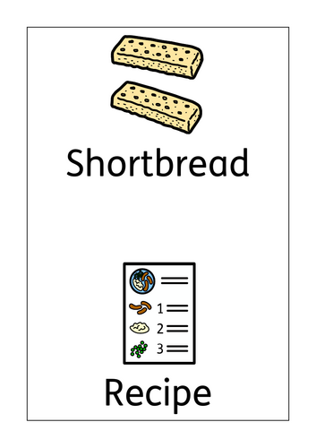 Shortbread Recipe