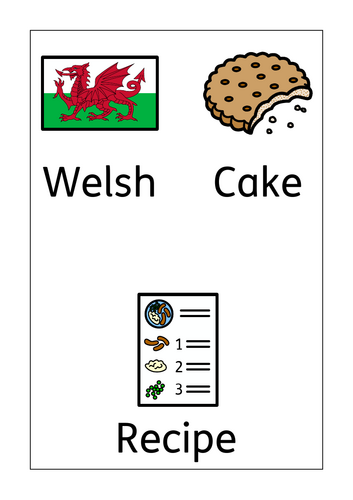Welsh Cake Recipe
