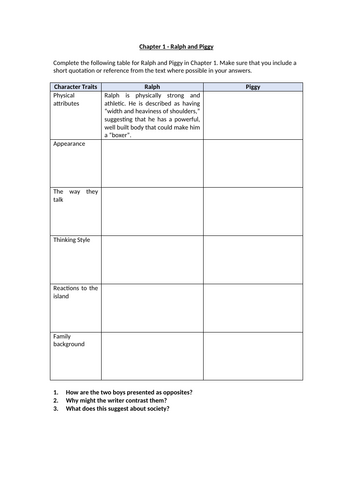 Lord Of The Flies - Chapter 1 Ralph and Piggy Worksheet