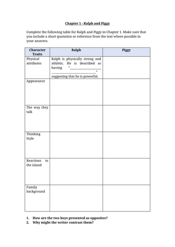 Lord Of The Flies - Chapter 1 Ralph and Piggy Worksheet