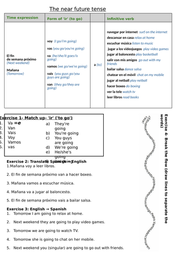Near future Spanish intro worksheet