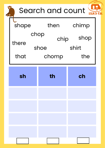 Digraph Search & Count Worksheet (SH, TH, CH) – Visual Tracking & Phonics Skills. ESL